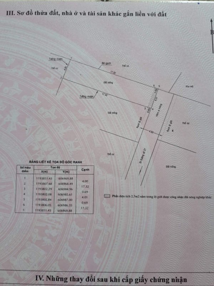 Đất nền khu A - KĐT An Phú An Khánh-Quận 2 CĐT HDTC