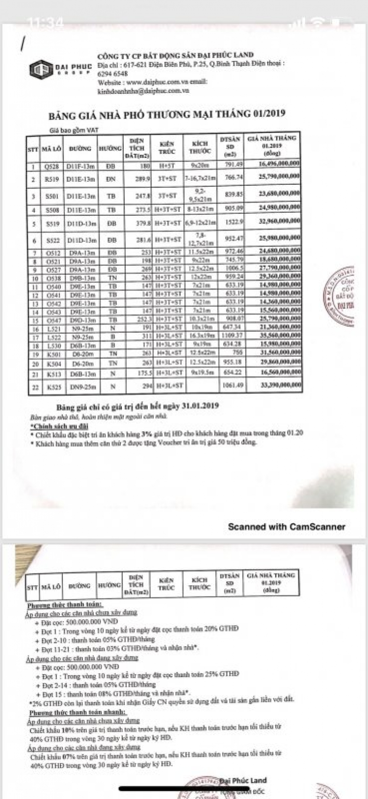 Sốt đất vùng ven năm 2019 ?