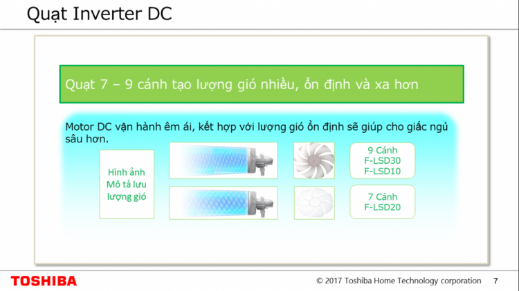 Đánh giá quạt đứng Toshiba F-LSD10 Đánh giá quạt đứng Toshiba F-LSD10