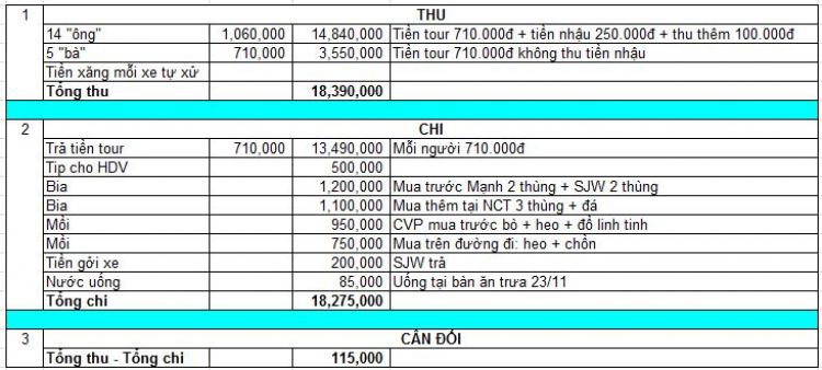 Lịch Offline Previa Club cập nhật thường xuyên, "moving forward"