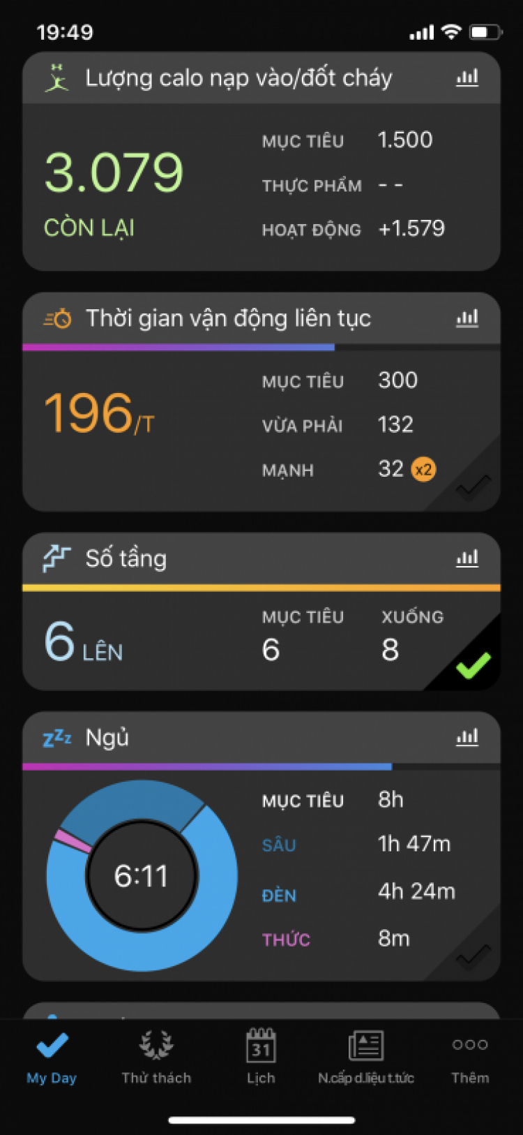 Tôi đã tự chữa khỏi thoái hóa đốt sống cổ như thế nào. Tôi đã tự chữa khỏi thoái hóa đốt sống cổ như thế nào.