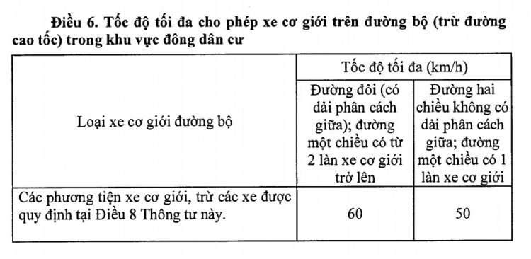 Lộ trình HCM - Buôn Ma Thuột - Pleiku - Đà Nẵng: ăn uống ngủ nghỉ như thế nào các bác?