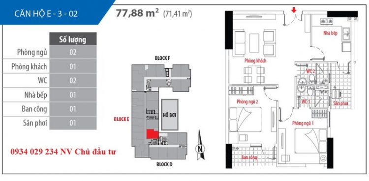 Có nên mua căn hộ him lam riverside giai đoạn 2?