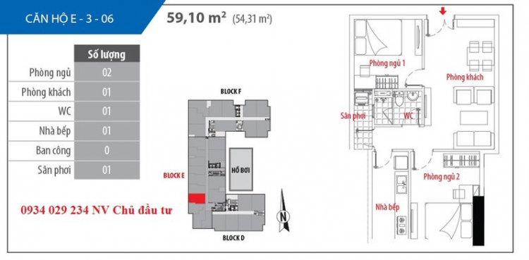 Có nên mua căn hộ him lam riverside giai đoạn 2?