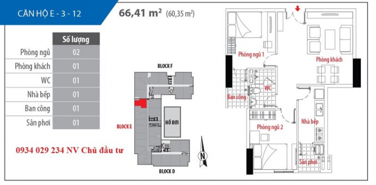 Có nên mua căn hộ him lam riverside giai đoạn 2?