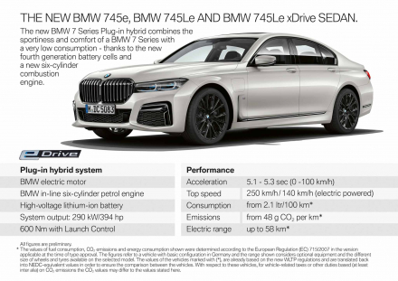 otosaigon_BMW 7 Series Facelift 2020-23.jpg