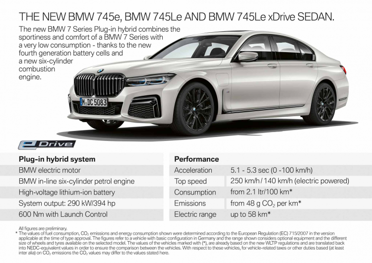 BMW giới thiệu 7 Series PHEV 2020 mới; lắp động cơ 3.0L mới thay chế cho 2.0L cũ