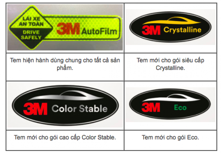 Phim Cách Nhiệt 3M Tín Mỹ_Cam Kết Phim Chính Hãng_Bảo Hành Điện Tử 3MVN Phim Cách Nhiệt 3M Tín Mỹ_Cam Kết Phim Chính Hãng_Bảo Hành Điện Tử 3MVN