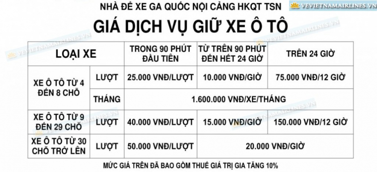 Gửi xe hơi qua đêm ở sân bay tân sơn nhất