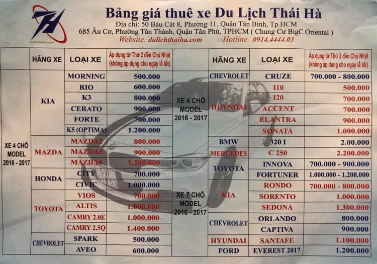 Mới lấy bằng lái B2 xin thêm kinh nghiệm AE để chạy