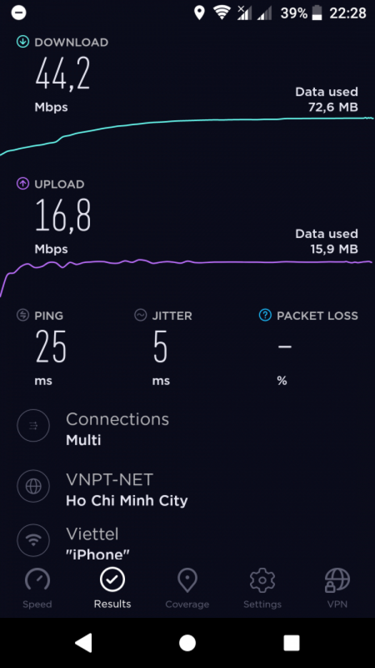 Sim 4G Viettel nào tốt Sim 4G Viettel nào tốt
