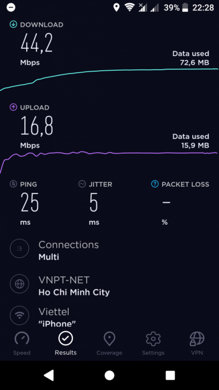 Sim 4G Viettel nào tốt