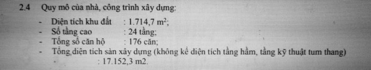 Căn hộ park legent 251 Hoàng Văn Thụ Căn hộ park legent 251 Hoàng Văn Thụ