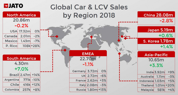 JATO công bố hãng xe và dòng xe bán chạy nhất năm 2018: Toyota và Ford F-Series đứng đầu