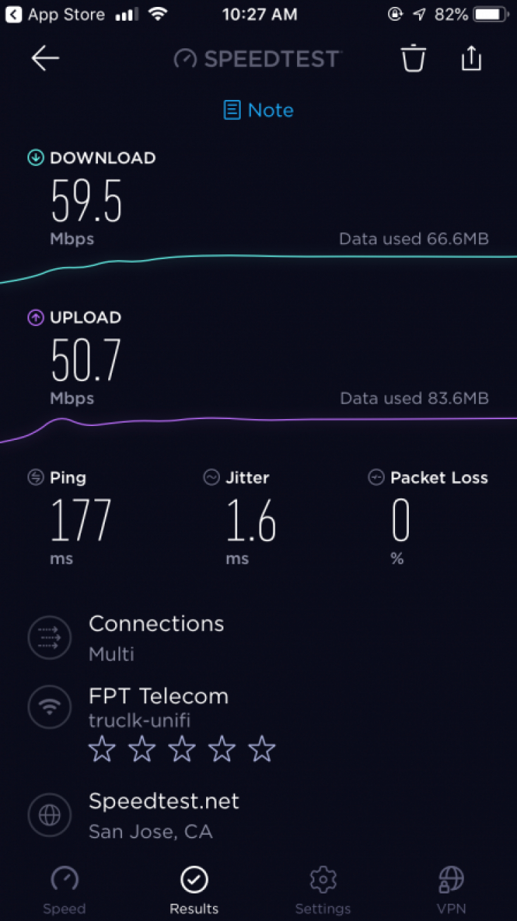 Sim 4G Viettel nào tốt Sim 4G Viettel nào tốt