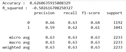 logisticsregression.png