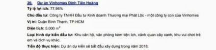 Dự án Vinhomes Đinh Tiên Hoàng