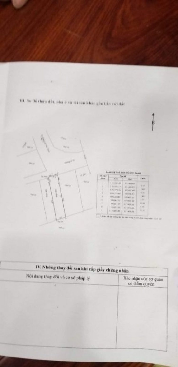 Đất nền APAK khu A 4x20 chỉ 130 tr/m2 Đất nền APAK khu A 4x20 chỉ 130 tr/m2