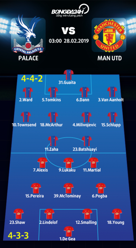 Palace-vs-Man-Utd-(4-4-2-vs-4-3-3).png