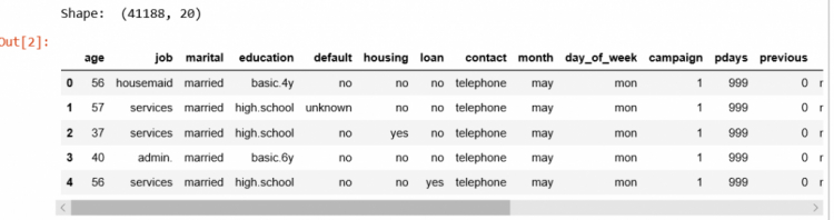 Machine Learning trong Marketing in Banking Machine Learning trong Marketing in Banking
