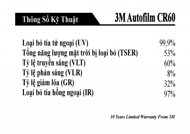 Film Cách Nhiệt 3M Chính Hãng_Tư Vấn, Chia Sẻ Thông Tin...