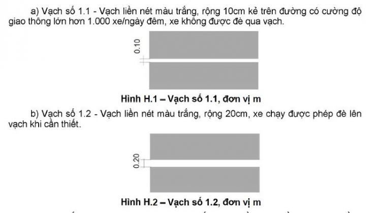 Vạch liền_ Có được cắt ngang để vào nhà?