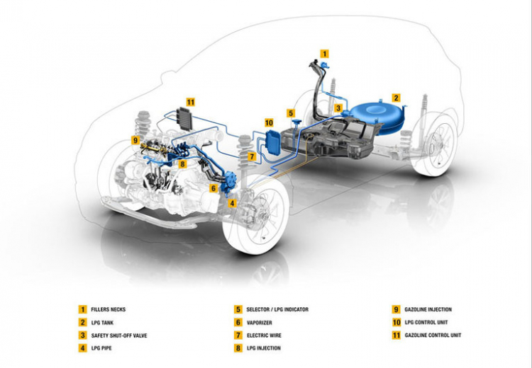 Renault tiết lộ 2 loại động cơ và 3 mẫu xe mới