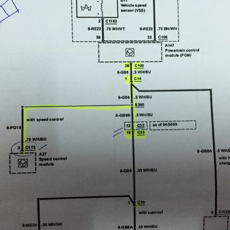 Mông Dẹo…Trả Lại CC cho em…về Nguyên Bản…