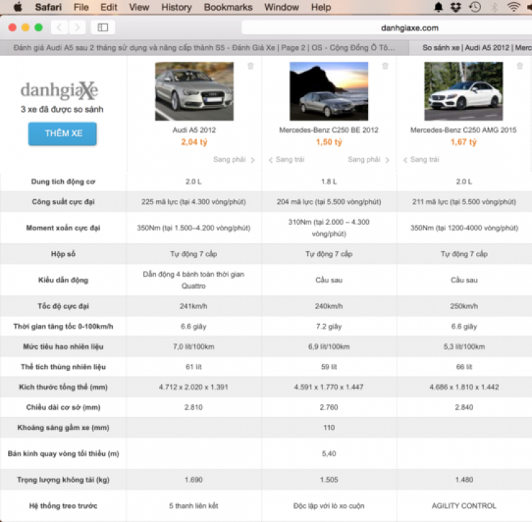 Đánh giá Audi A5 sau 2 tháng sử dụng và nâng cấp thành S5 Đánh giá Audi A5 sau 2 tháng sử dụng và nâng cấp thành S5