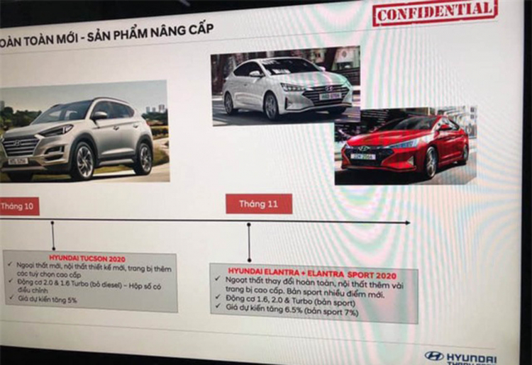 Rò rỉ hình ảnh thông tin ra mắt Hyundai Tucson và Elantra 2019 tại Việt Nam