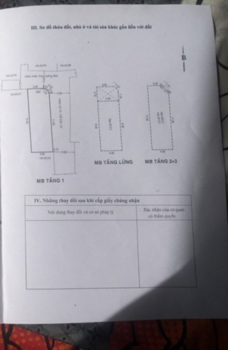 Cập nhật giá nhà phố TT quận 1,3,4,10, Phú Nhuận , Bình Thạnh