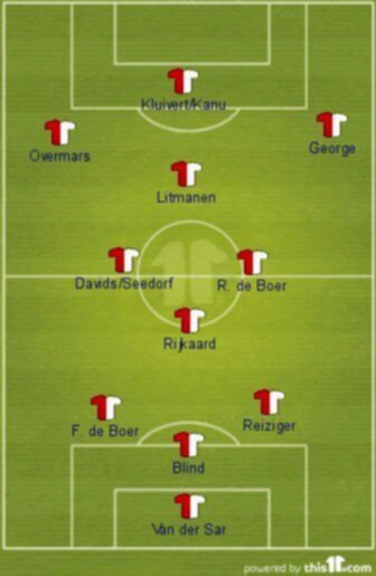 PSG-MU: Cuộc lật đổ ngoạn mục. PSG-MU: Cuộc lật đổ ngoạn mục.