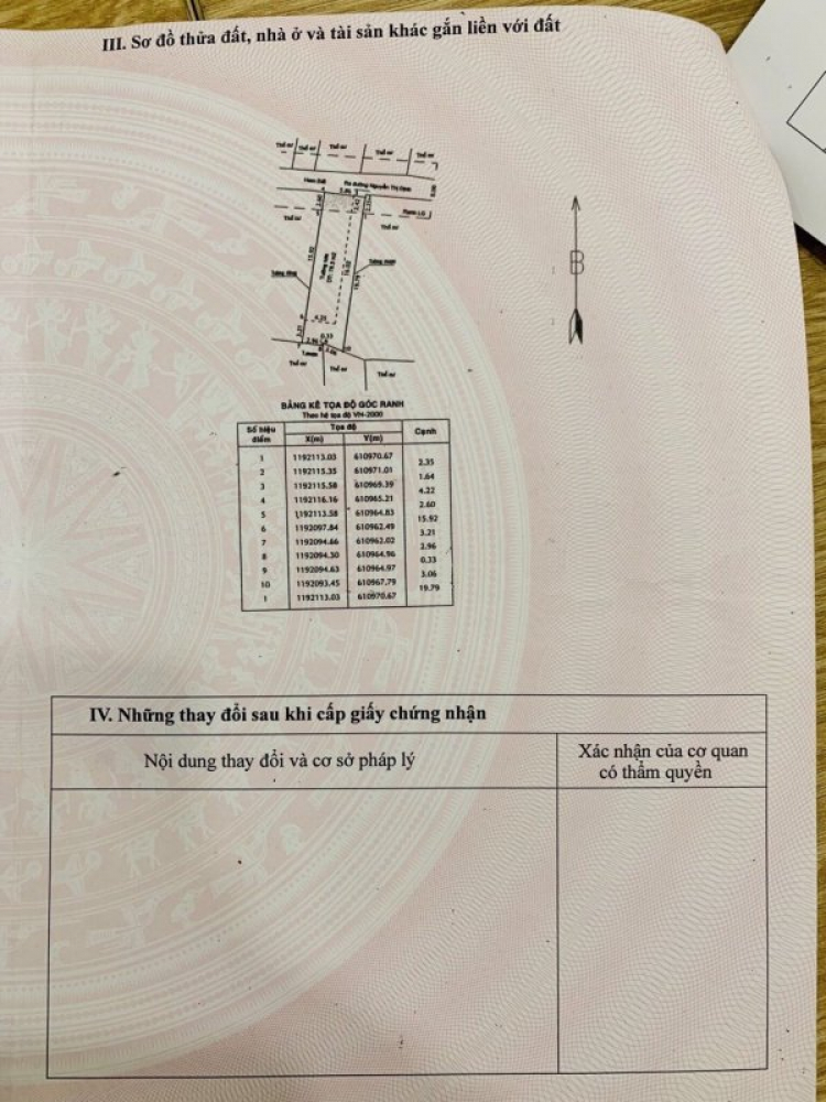 Giá nhà đất P.bình trưng đông q2