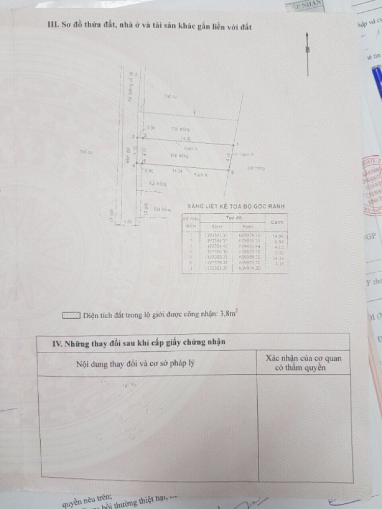 Giá nhà đất P.bình trưng đông q2