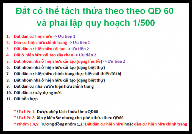 Quyết định 60/2017 thay thế QĐ 33/2014 về tách thửa tại TP.HCM chính thức thông qua 05/12/2017 có hiệu lực 01/01/2018