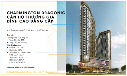 Charmington Dragonic Phối cảnh.png