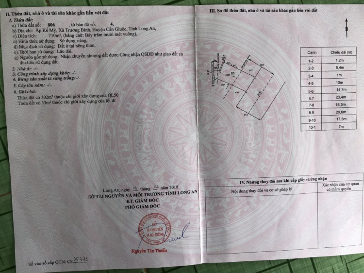 giờ mua đất như mua bánh mỳ giờ mua đất như mua bánh mỳ