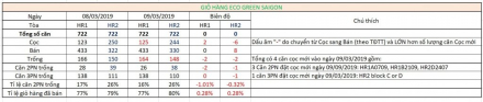 Eco cart 09032019.jpg