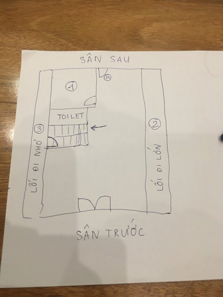 Nhờ tư vấn mở quán cafe nhân vụ Highlands Nhờ tư vấn mở quán cafe nhân vụ Highlands