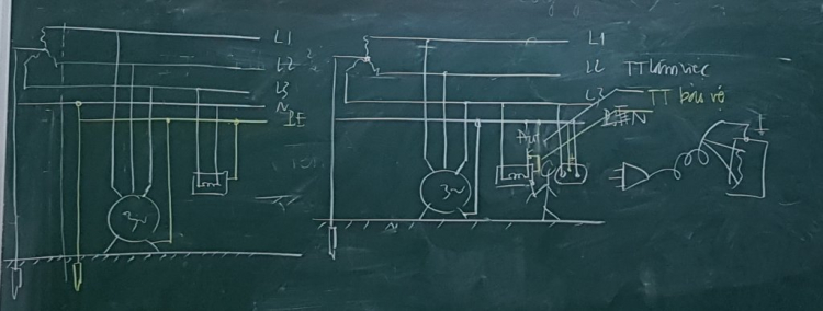 Hệ thống điện văn phòng nhỏ - nên làm có dây tiếp đất hay chỉ cần aptomat chống giật ?