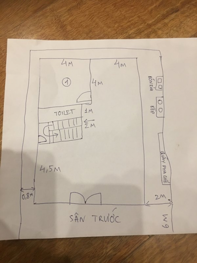 Nhờ tư vấn mở quán cafe nhân vụ Highlands Nhờ tư vấn mở quán cafe nhân vụ Highlands