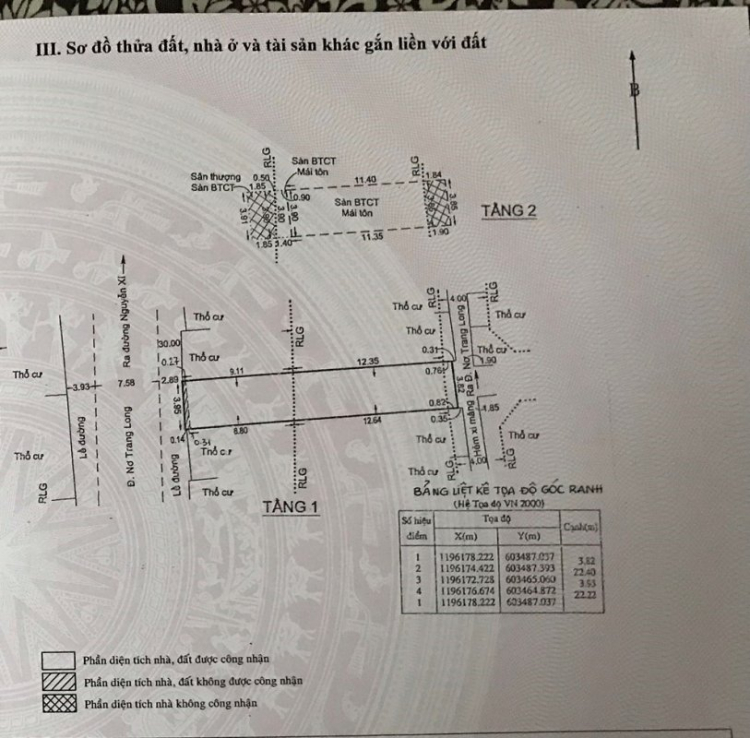 Cập nhật giá nhà phố TT quận 1,3,4,10, Phú Nhuận , Bình Thạnh