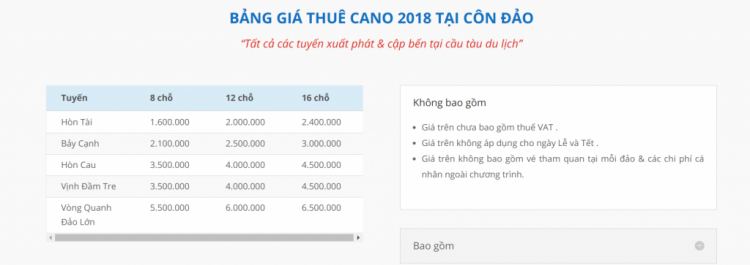 Kinh nghiệm đi du lịch Côn Đảo