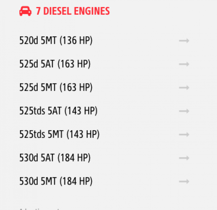 “Của lạ” BMW 520d Touring đời 2003 rao bán với giá 230 triệu tại TP. HCM