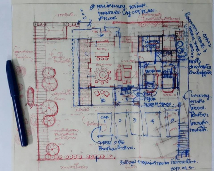 Chia sẻ kinh nghiệm thiết kế trang trí nhà cửa