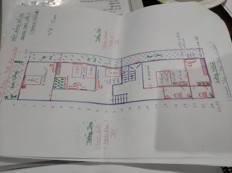 Chia sẻ kinh nghiệm thiết kế trang trí nhà cửa Chia sẻ kinh nghiệm thiết kế trang trí nhà cửa