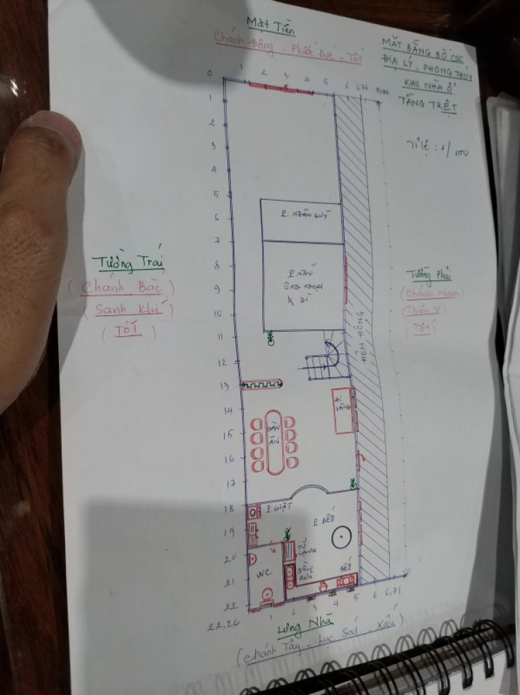 Chia sẻ kinh nghiệm thiết kế trang trí nhà cửa