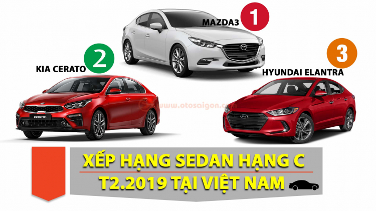 Bảng xếp hạng doanh số sedan hạng C tháng 02/2019: Mazda3 dẫn đầu; Focus vượt mặt Altis