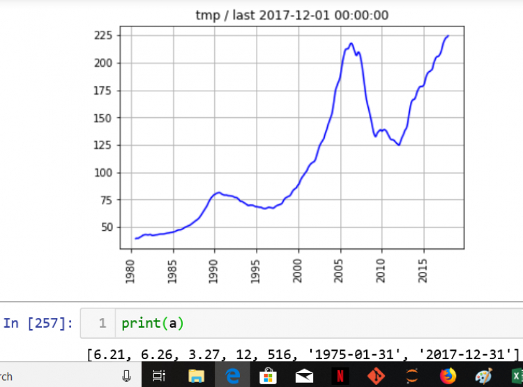 Khủng hoảng tới đít rồi!