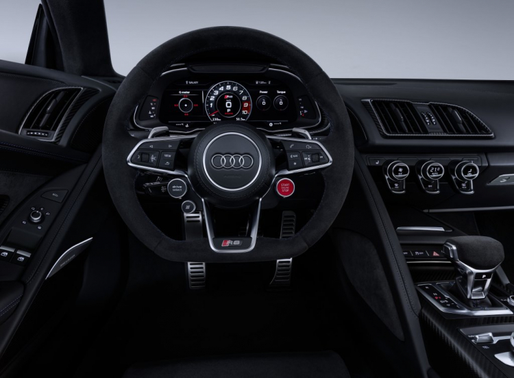Tìm hiểu chi tiết Audi R8 2020 mới Tìm hiểu chi tiết Audi R8 2020 mới